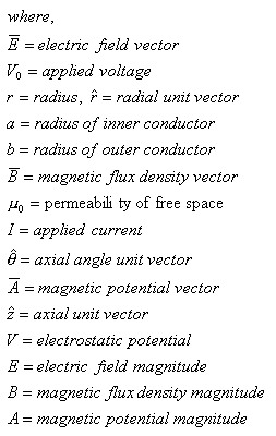 Parameters